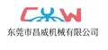 Dongguan Changwei Machinery Co., Ltd.
